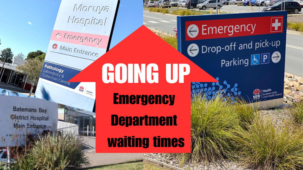 One in ten patients at a Far South Coast hospital forced to wait for 24 hours - Power FM Bega Bay